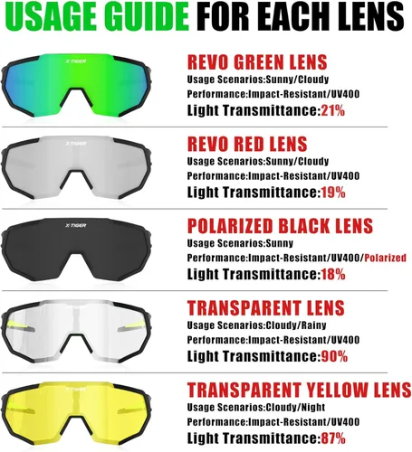 Miniatura 3 de X-TIGER Gafas de sol polarizadas para deportes con 5 lentes intercambiables, gafas de ciclismo para hombres y mujeres, para béisbol, correr, pesca