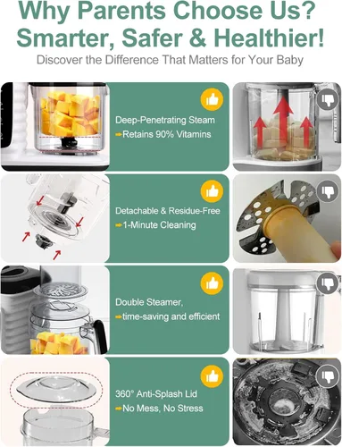 Miniatura 3 de MOMYEASY Procesador de Alimentos para Bebés, Procesador Multifunción Picador Triturador, Vaporizador de Alimentos para Bebés y Licuadora de Puré