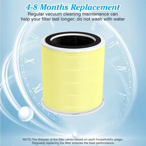 Miniatura 7 de Filtro de repuesto para olor a caspa de mascotas H14 compatible con purificador de aire DAYETTE AP401 AP402, 4 en 1 grado H14 True HEPA, carbón