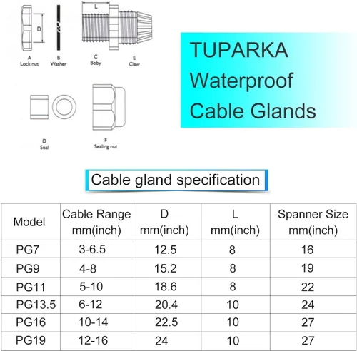 Miniatura 3 de TUPARKA Paquete de 50 conectores de cable impermeables ajustables de 3 a 0.630 in, PG7 PG9 PG11 PG13.5 PG16 PG19 de plástico con juntas en caja