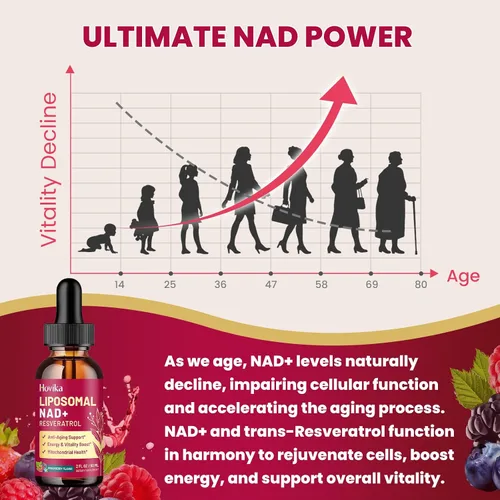Miniatura 6 de Suplemento NAD liposomal - 1200mg de NAD+ en gotas líquidas para mujeres y hombres con resveratrol, extracto de pimienta negra - Apoyo