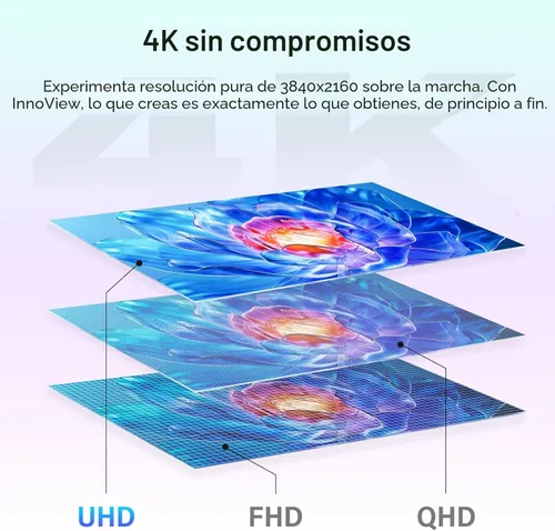 Miniatura 3 de InnoView Monitor portátil 4K de 18.5 pulgadas 3840 x 2160 UHD USB-C HDMI para laptop, pantalla de juegos para computadora IPS de 10 bits, monitor