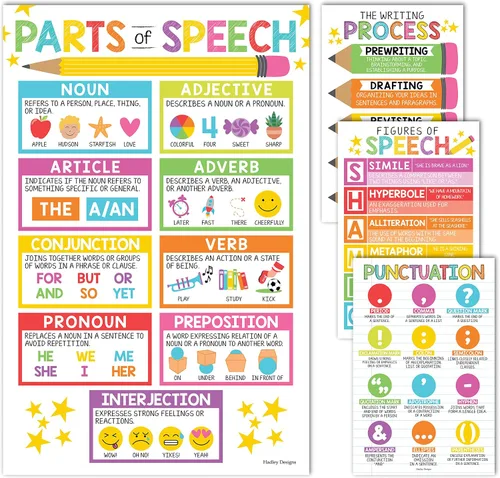 Miniatura 12 de Hadley Designs Partes del discurso posters para el aula -4 carteles de gramática en inglés, proceso de escritura, sustantivos verbos adjetivos