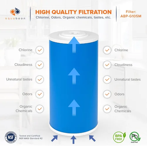 Miniatura 3 de Aquaboon Cartucho de filtro de agua de carbón activado granular de 5 micras de 10 x 4.5 pulgadas, repuesto de filtro de agua para toda la casa