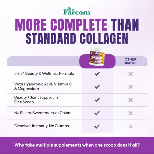 Miniatura 4 de Farcom Polvo de péptidos de colágeno con ácido hialurónico, biotina, vitamina C y magnesio, 6,000 mg de colágeno hidrolizado, mezcla de bebida sabor