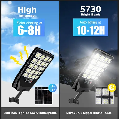 Miniatura 4 de JWT Paquete de 2 Luces de Calle Solares Impermeables para Exteriores - Luz de Inundación Alimentada por Energía Solar con Sensor de Movimiento