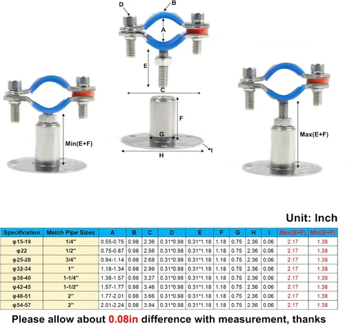 Miniatura 2 de 4 soportes de tubo de montaje en pared de acero inoxidable 304, adecuados para tubos OD de 1/2 pulgadas (0.748-0.866 in), altura ajustable