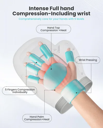 Miniatura 9 de COMFIER Masajeador de manos inalámbrico para cuello y espalda