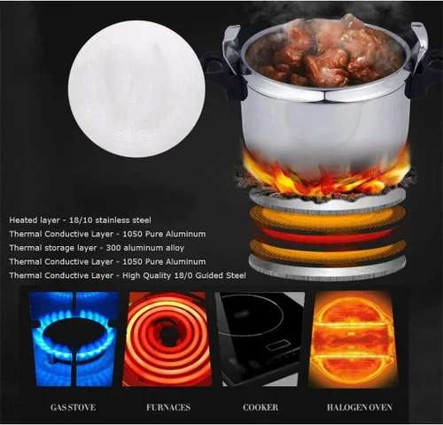 Miniatura 7 de Olla a presión de acero inoxidable con tapa de fácil bloqueo, olla a presión eléctrica multifunción para saltear, vapor y arroz preestablecidos