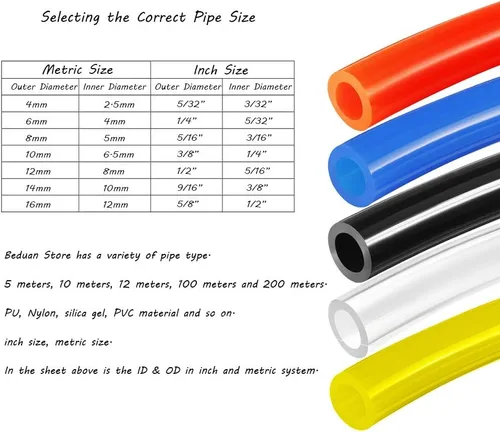 Miniatura 5 de Beduan Tubo de aire neumático 1/4 "OD compresor de aire transparente PU tubo de manguera para transferencia de fluido de agua 557.7 ft 557 pies
