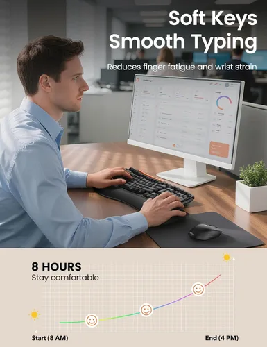 Miniatura 7 de Combo de teclado y mouse inalámbricos ergonómicos, 2.4G de tamaño completo con teclado de onda y reposa muñeca acolchado, escritura natural, mouse