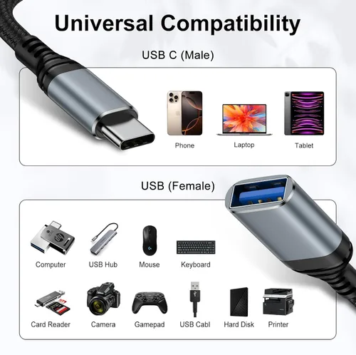 Miniatura 7 de Adaptador USB a USB C, adaptador USB 3.0 OTG rápido de 5 Gbps, USB A hembra a tipo C Dongle para iPhone 17e/17 Pro Max/17 Air/17 Pro/17/ 16/15