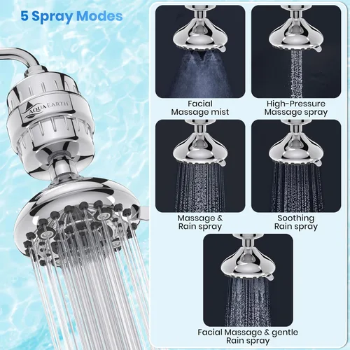 Miniatura 3 de Aqua Earth Cabezal de ducha filtrado Edición de regalo Filtro de ducha de alta presión Agua dura Eliminar el cloro Sustancias nocivas Carbón