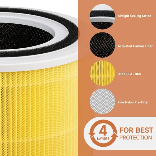 Miniatura 3 de Paquete de 2 filtros de repuesto Core 200S compatibles con LEVOIT Core 200S y Core 200S-P Smart WiFi purificador de aire Amarillo