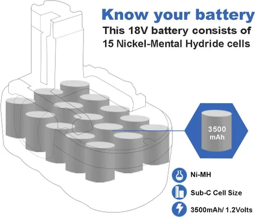 Miniatura 5 de Exmate Batería de 3500 mAh de 18 V compatible con Bosch BAT181 BAT025 BAT026 BAT160 BAT180 BAT189 PSR 18 VE-2 GSR VE-2 GSB 18 VE-2 2607335277 13618