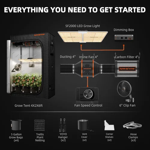 Miniatura 2 de Spider Farmer Kit completo de tienda de cultivo 2x4 SF2000 Samsung LM301H EVO y regulable Sistema completo de tienda de cultivo 24" x 47" x 71