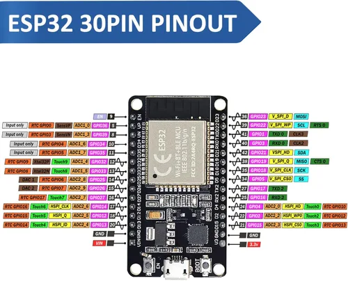 Miniatura 5 de ESP32S ESP32 Placa de desarrollo 2.4 GHz Dual Core WLAN WiFi + Bluetooth 2-en-1 Microcontrolador ESP-WROOM-32 Chip para Arduino (30PIN, 2PCS)