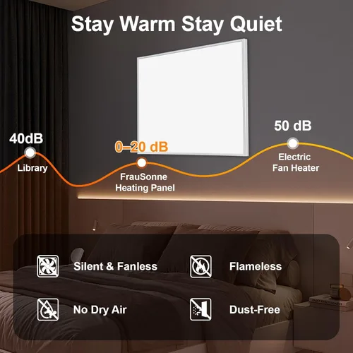 Miniatura 5 de Calentador de Espacio Infrarrojo 350W para Uso en Interiores con Termostato, Calentador de Panel de Convección Eléctrico Montado en la Pared, Panel