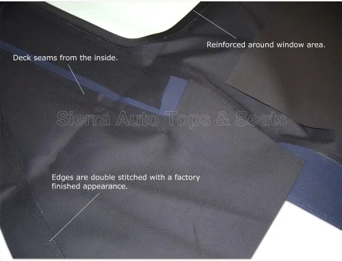 Miniatura 4 de Sierra Auto Tops Convertible Top Reemplazo para Porsche 993 Carrera 1994-1998, Stayfast Canvas, Azul