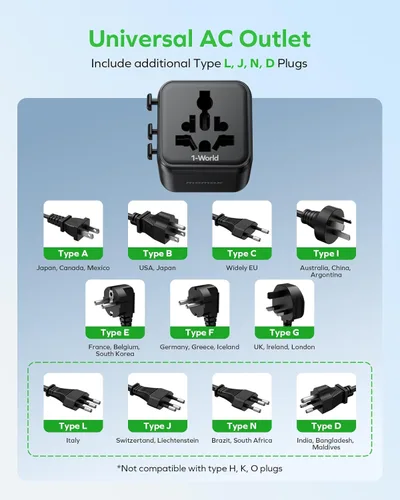 Miniatura 7 de MOMAX Mini Adaptador Universal de Viaje Mundial, 2 AC, Adaptador de Enchufe de Viaje Europeo Completo Reino Unido, Elementos Esenciales de Viaje