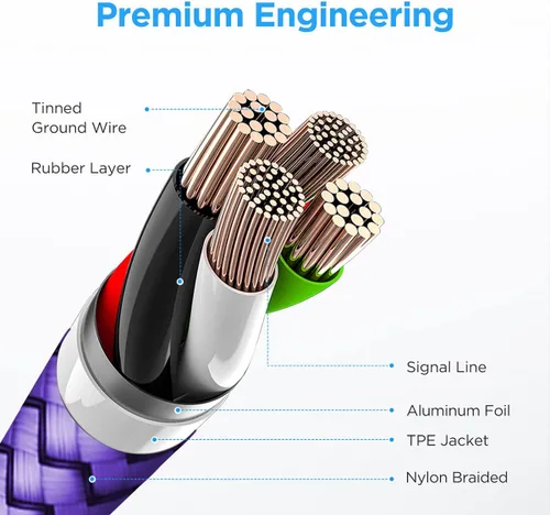 Miniatura 5 de etguuds Cable USB C corto de 1 pie, paquete de 5 cables de carga USB a USB C, cable de carga rápida tipo C para iPhone 17 16 15 Pro Max Plus 17 Air