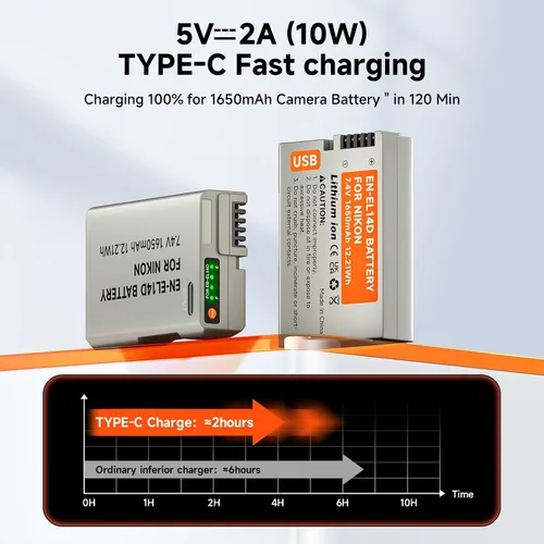 Miniatura 4 de Baterías de repuesto EN EL14 EN-EL14a, paquete de 2 baterías de 1650 mAh para Nikon D3100 D3200 D3300 D3400 D3500 D5100 D5200 D5300 D5500 D5600 DF