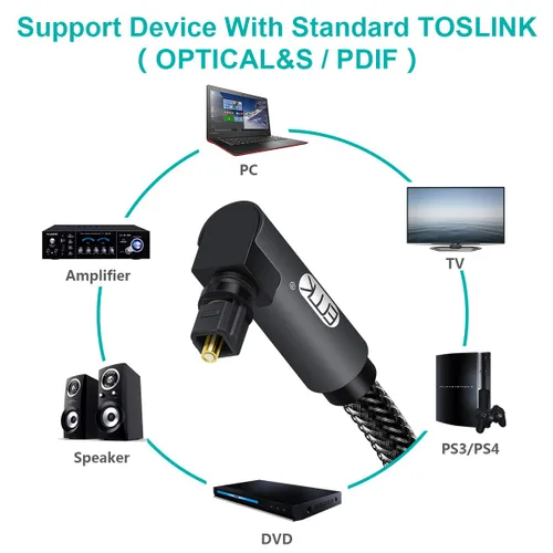 Miniatura 4 de EMK Cable óptico Toslink de 90 grados con enchufe giratorio de 360 grados, cable de fibra óptica S/PDIF Toslink macho a macho para cine en casa