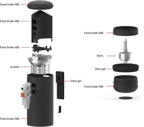 Miniatura 7 de Nuttii Molinillo de Café de Rebabas – Eléctrico, Portátil, Pequeño, Silencioso, Mini Molinillo de Granos de Café Cónico Ajustable, 20 Verde oliva