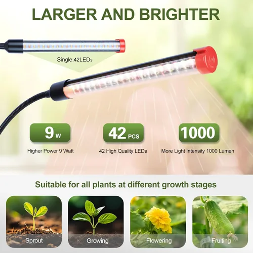 Miniatura 4 de ¡Cambio de juego! FECiDA Paquete de 2 unidades de 9W de alimentación enchufable para el hogar, NO adaptador de 5W, luces de cultivo con clip