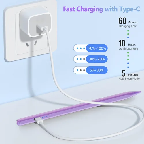 Miniatura 7 de MMK Lápiz capacitivo para iPad 6ª-10ª, A16, Lápiz capacitivo Apple Pencil de carga rápida y ahorro de energía para iPad Air 5/4/3ª, iPad Pro