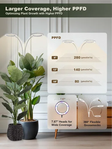 Miniatura 4 de GLOWRIUM Luz de Cultivo LED de Doble Cabezal de 48W para Plantas de Interior, Altura Ajustable de 23.5-71", Espectro Completo de 3 Etapas de Blanco