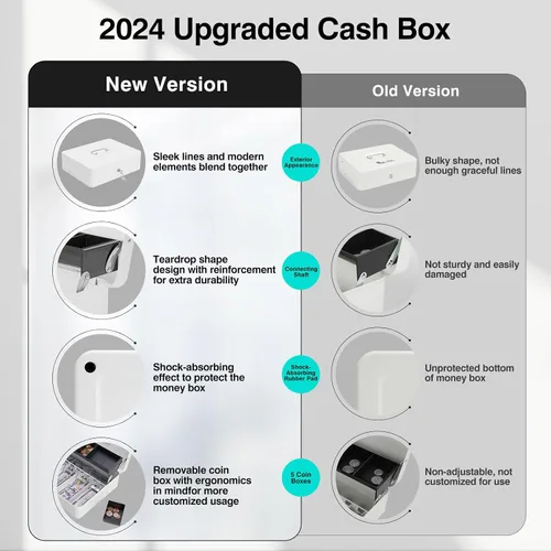 Miniatura 6 de Caja de dinero grande con cerradura de llave y bandeja de dinero, caja de dinero con bandeja para efectivo, caja fuerte con cerradura para oficina