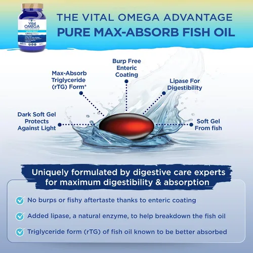 Miniatura 5 de Vital Planet - Suplemento diario de aceite de pescado Vital Omega 3 con 1350 mg de agua fría de alta potencia de 2 veces más fuerza y ácidos grasos