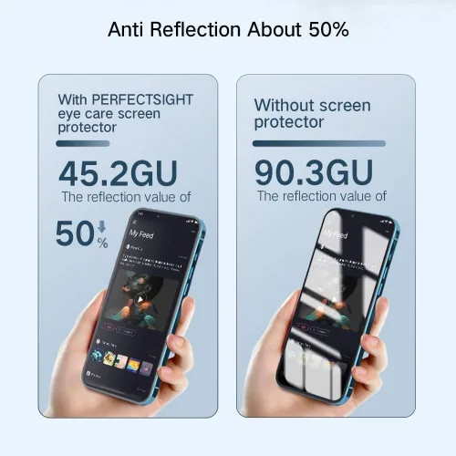 Miniatura 4 de Protector de pantalla de privacidad para iPhone 13 Pro Max con protector de lente de cámara, protección ocular antiluz azul, vidrio templado 9H