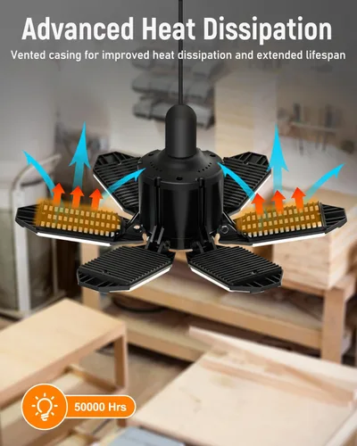 Miniatura 5 de Adiding Luz LED de garaje con 6 paneles deformables para sótano, paquete de 6, se atornilla en casquillo de bombilla E26 E27, súper brillante