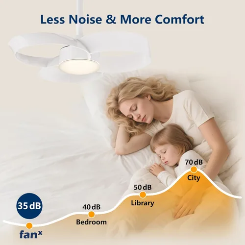 Miniatura 5 de FANX - Ventilador de techo de 22 pulgadas con luz y control remoto, motor CC silencioso, LED regulable, control reversible de 3 velocidades, Amarillo