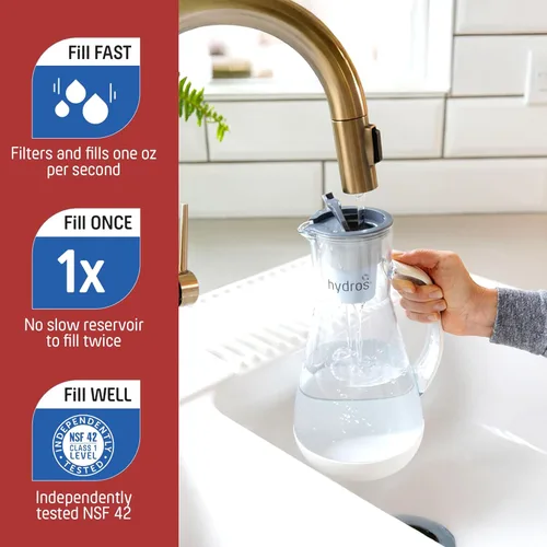 Miniatura 6 de Hydros Jarra de filtro de agua de 64 onzas con tecnología patentada Fast Flo, llenado rápido de 60 segundos y filtro reciclable sin BPA, capacidad