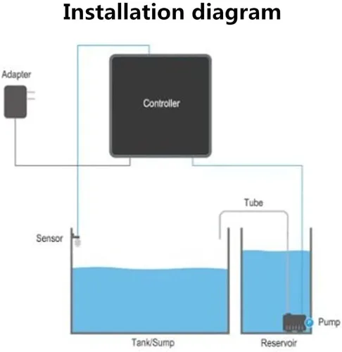 Miniatura 8 de Sistema de recarga automática ATO para acuario, bomba de CC, sensor de nivel de agua, interruptor de flotador (kit de sensor único)