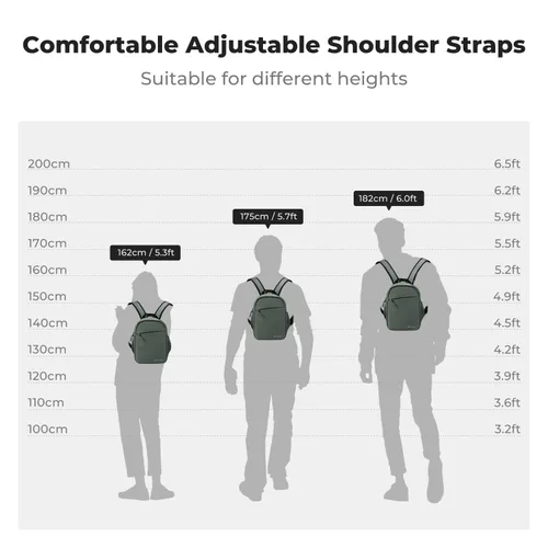 Miniatura 7 de K&F CONCEPT Mochila para cámara, bolsa ligera para fotógrafos, bolsa de fotografía portátil compatible con Canon/Nikon/Sony, color verde verde
