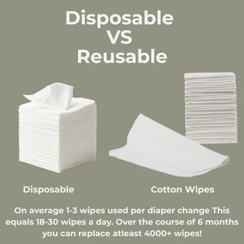 Miniatura 6 de Nora's Nursery Toallitas Reutilizables para Bebé, Paños de Algodón 100%, Toallas Suaves y Absorbentes para Baño y Cara de Recién Nacidos, Incluye 20