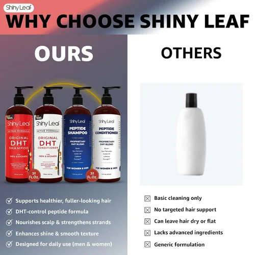 Miniatura 8 de Shiny Leaf Paquete de crecimiento del cabello, paquete de champú y acondicionador DHT Blocker & Peptide - Tratamiento de biotina antiadelgazamiento