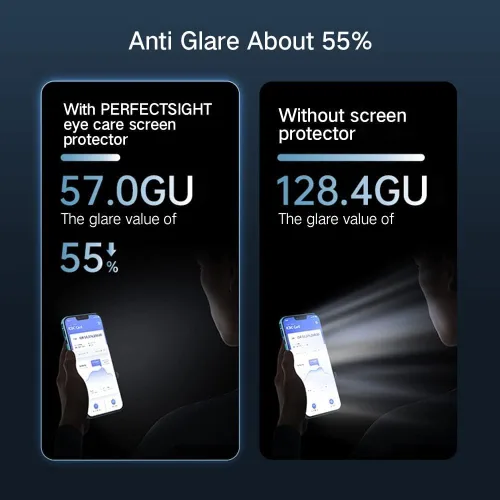 Miniatura 3 de Protector de pantalla de privacidad para iPhone 13 Pro Max con protector de lente de cámara, protección ocular antiluz azul, vidrio templado 9H