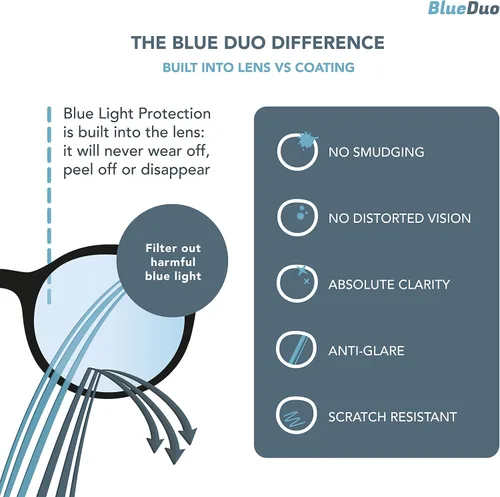 Miniatura 7 de BlueDuo Cruise - Gafas cuadradas de alta calidad con bloqueo de luz azul con clip magnético para mujeres y hombres, sin reflejos Gris oscuro