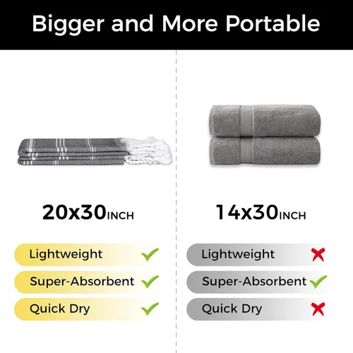 Miniatura 8 de cabanana Toallas de mano para baño, paquete de 2, 20 x 30 pulgadas, 100% algodón, toallas de mano turcas, superabsorbentes y de secado rápido, Negro