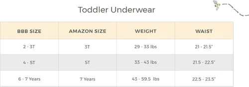 Miniatura 4 de Burt's Bees Baby Toddler Girls' Underwear, Organic Cotton Panties, Tag-Free Comfort Briefs, Pack of 12