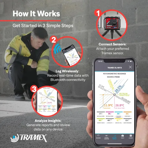 Miniatura 4 de Tramex Feedback Datalogger Starter Kit FBSK5.1 Feedback Datalogger DL-RHTX y Sonda RH con estuche Medida y registro de condiciones ambientales e
