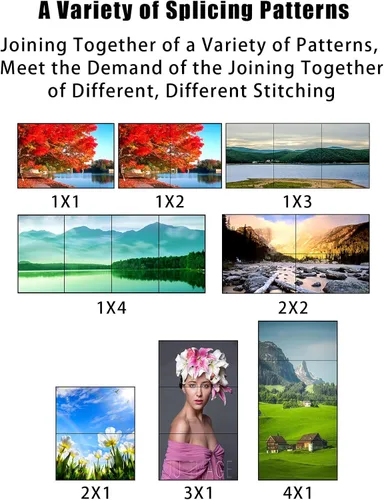Miniatura 8 de Controlador de pared de video, 4K x 2K HD sin costuras Procesador profesional con entrada HDMI+DVI+RS232, salida HDMI de 4 vías y SPDIF Pantalla