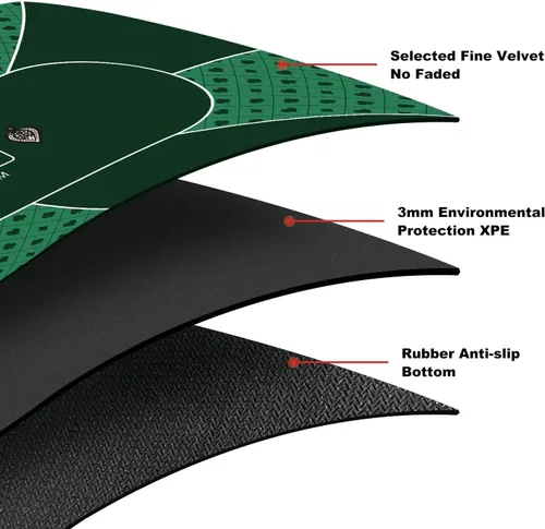 Miniatura 4 de YUZPKRSI Alfombrilla de póquer de 70 x 35 pulgadas verde + alfombrilla de ruleta