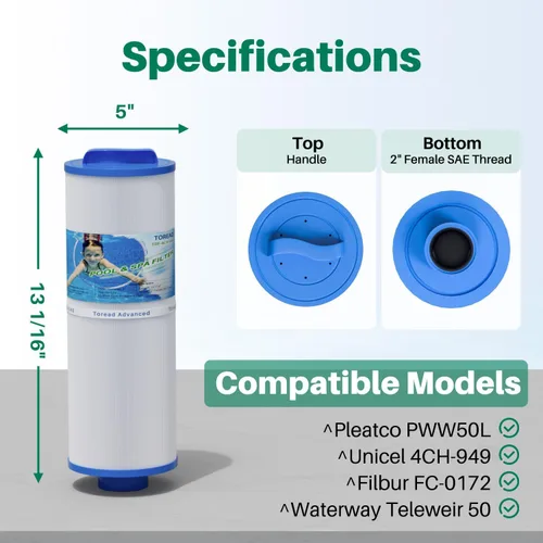Miniatura 2 de TOREAD Filtro de spa 4CH-949 reemplaza PWW50L, FIL50-5D13H15FCT-3, Filbur FC-0172, SD-01143, 817-4050, Rising Dragon 50, Waterway Teleweir cartucho