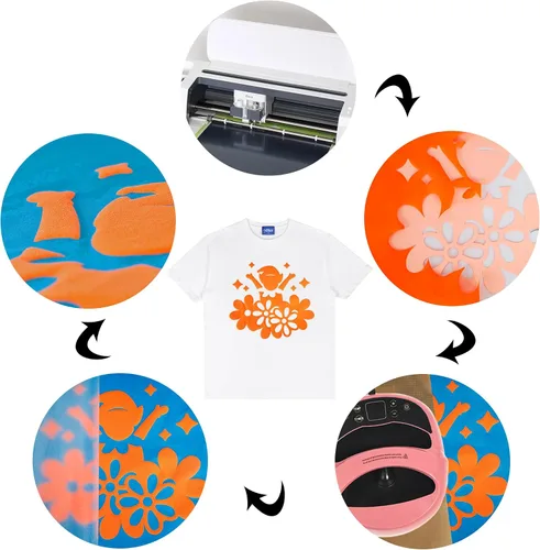 Miniatura 3 de RENLITONG - Vinilo de transferencia de calor mate 3D Puff HTV naranja de 12 pulgadas por 6 pies, rollo para planchar para prensa de calor, camisetas